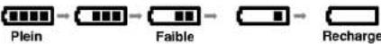 LG DP171BN - REMARQUE - 1