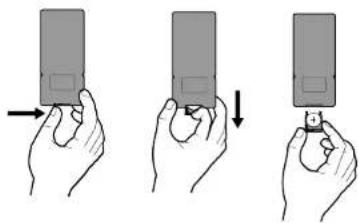 LG DP260 - Identification of Controls (Continued) - 1