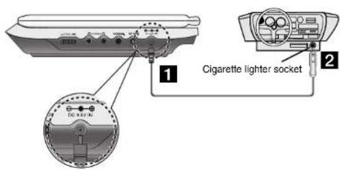 LG DP260 - Connect the Automotive adapter - 1