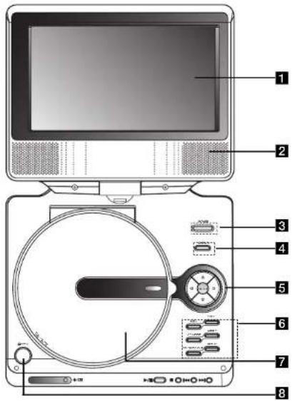 LG DP260 - Identification des commandes - 1