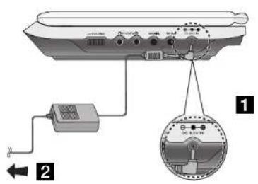 LG DP260 - Connector I'adaptataur AC. - 1