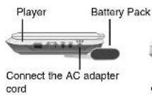LG DP260 - Power Connection (Continued) - 1