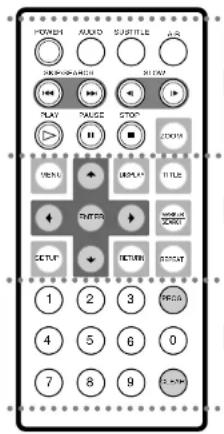 LG DP260 - Remote Control - 1