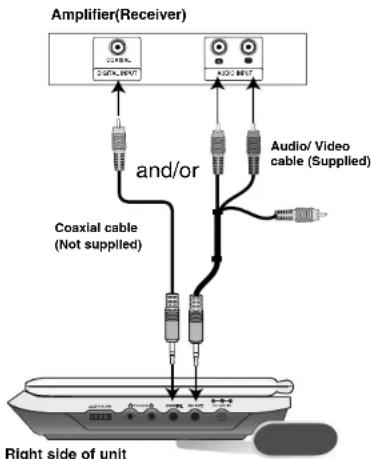 LG DP260 - Audio Connection to Optional Equipment - 1