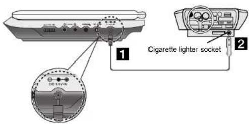 LG DP260 - Connector l'adaptateur automoteur - 1