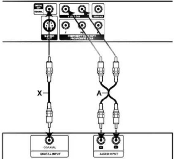 LG DV8811NCA - Audio Connection to Optional Equipment - 1