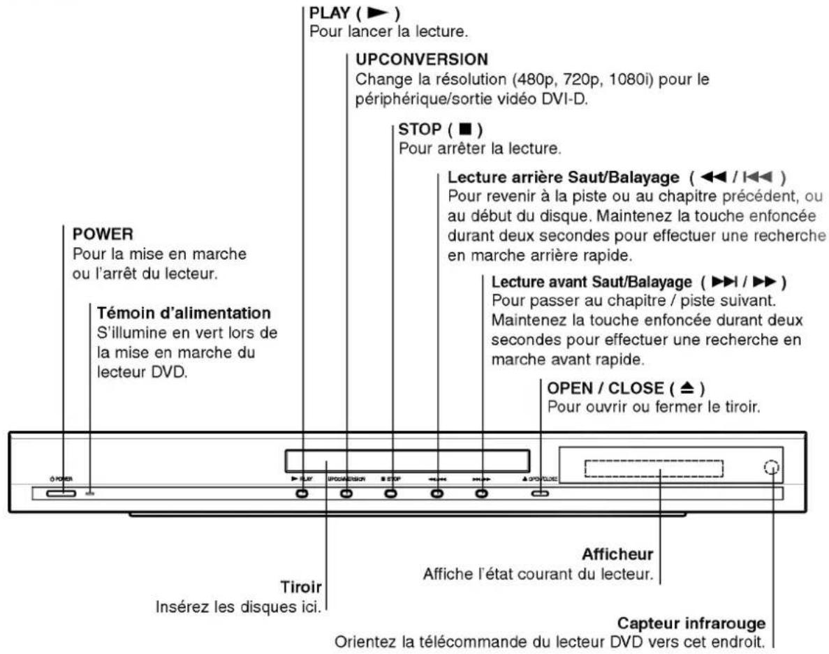 LG DV7832NXS - Piste - 1