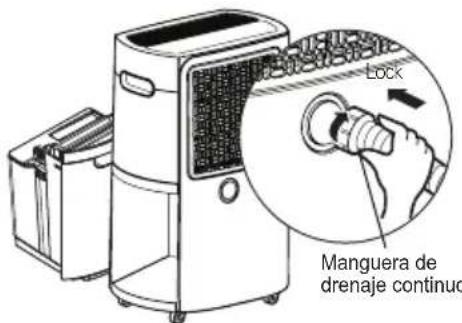 LG UD551GKG3 - Configuración de drenaje continuo - 2