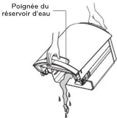 LG UD551GKG3 - Vider le réservoir d'eau - 3