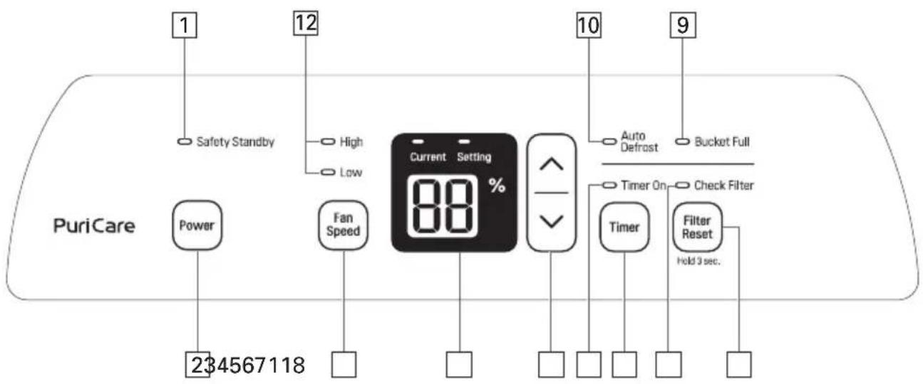 LG UD551GKG3 - Panel de control y pantalla - 1