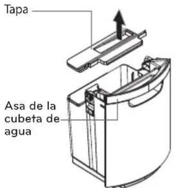LG UD551GKG3 - Vaciado de la cubeta de agua - 2