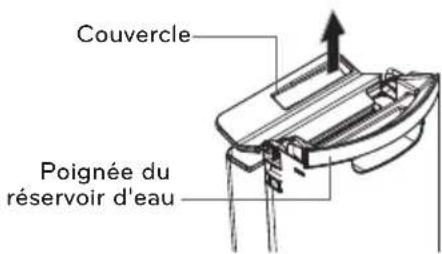 LG UD551GKG3 - Vider le réservoir d'eau - 4