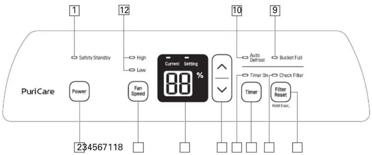 LG UD551GKG3 - Panneau de contrôle et écran d'affichage - 1