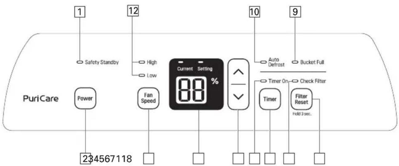 LG UD551GKG3 - Control Panel and Display - 1