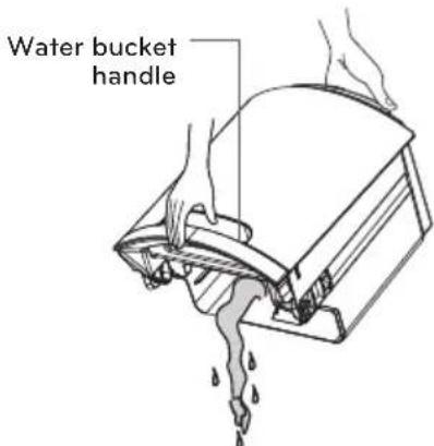 LG UD551GKG3 - Emptying the Water Bucket - 3