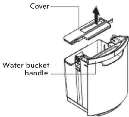 LG UD551GKG3 - Emptying the Water Bucket - 2
