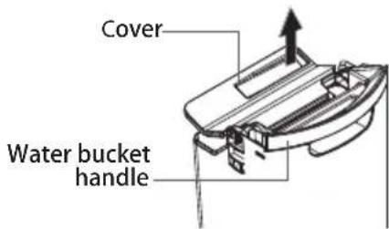 LG UD551GKG3 - Emptying the Water Bucket - 4