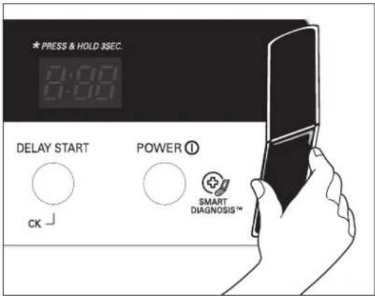 LG LDF8072ST - NOTE - 1