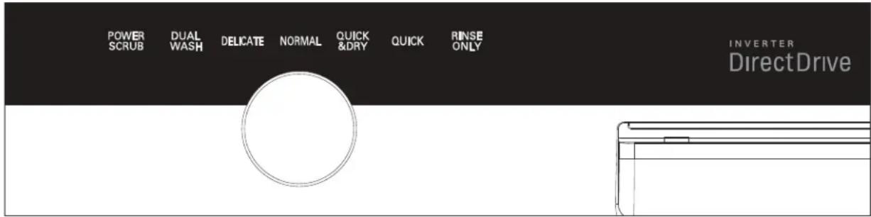 LG LDF8072ST - PANEL DE CONTROL (en modelos que no sean de vapor) - 2