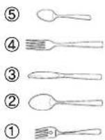 LG LDF8072ST - LOADING THE CUTLERY RACK (on some models) - 3