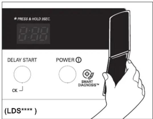 LG LDF8072ST - NOTA - 1
