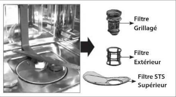 LG LDF8072ST - NOTE - 1