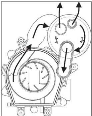 LG LDF8072ST - FEATURES - 4