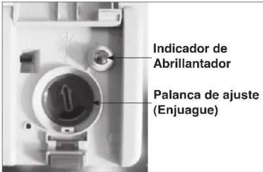 LG LDF8072ST - AJUSTE DEL DISPENSADOR DE ABRILLANTADOR - 1