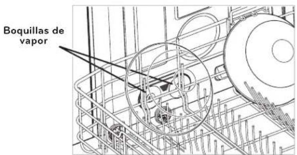 LG LDF8072ST - DIFICULTAD PARA QUITAR LOS RESTOS DE COMIDA DE LA VA-JILLA (en modelos de vapor) - 1