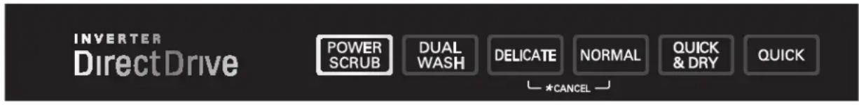 LG LDF8072ST - PANEL DE CONTROL (en modelos que no sean de vapor) - 1