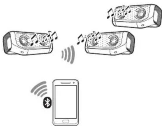 LG PN5 - Remarque - 1