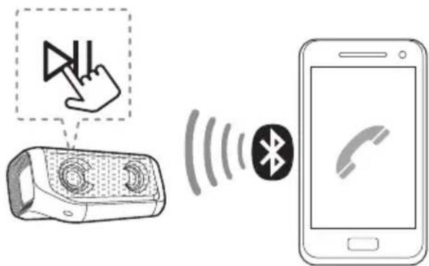LG PN5 - Fonction mains libres - 1