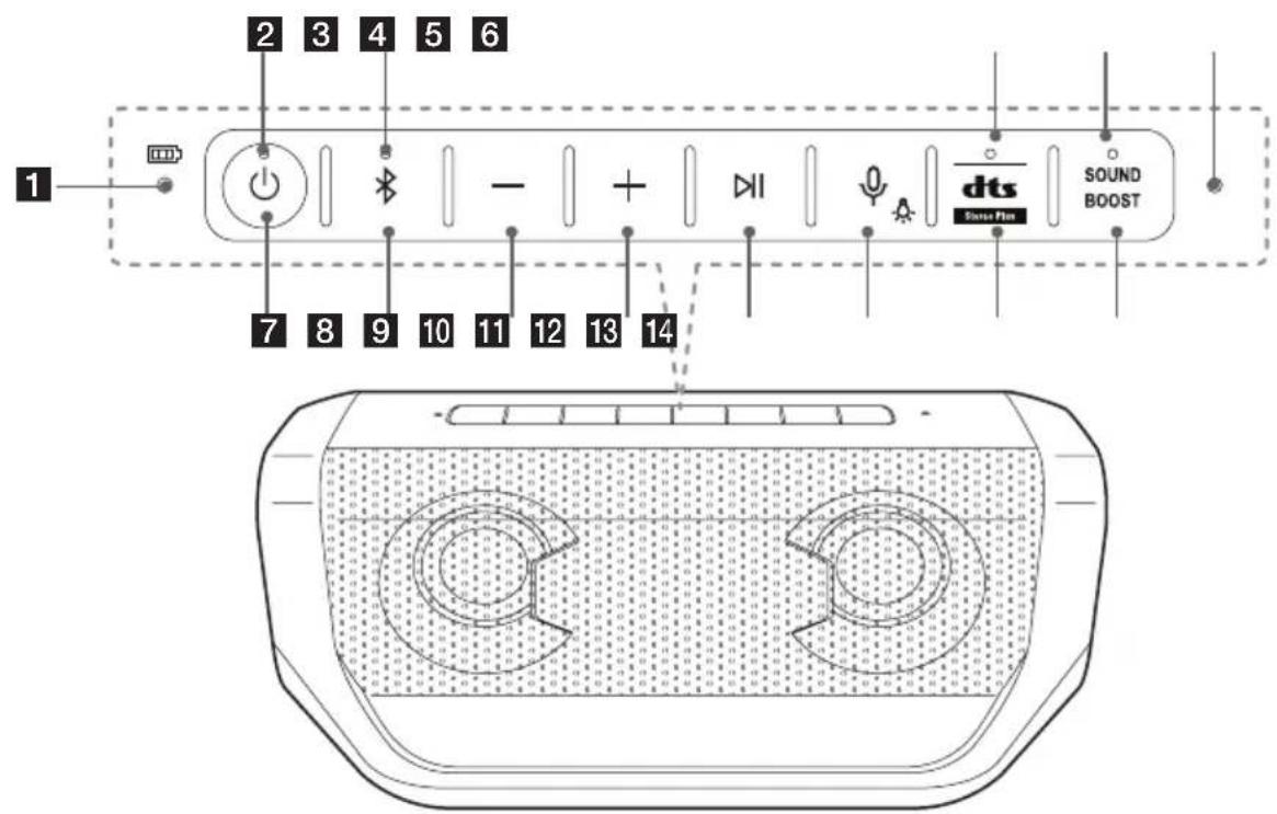 LG PN5 - Avant - 1