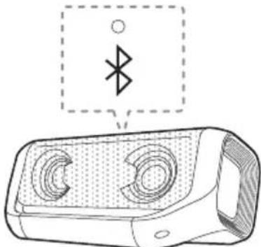 LG PN5 - État témoin LED du bluetooth - 1