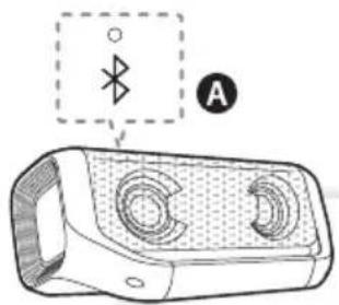 LG PN5 - Connexion mode duo - 4