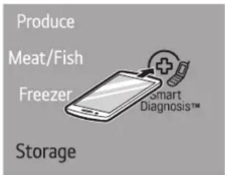 LG LRKNC0505V - Uso del diagnóstico audible para diagnosticar problemas - 3