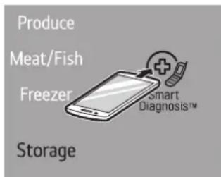 LG LRKNC0505V - Utilisation de la fonctionnalité de diagnostic sonore pour diagnostiquer les problèmes - 3