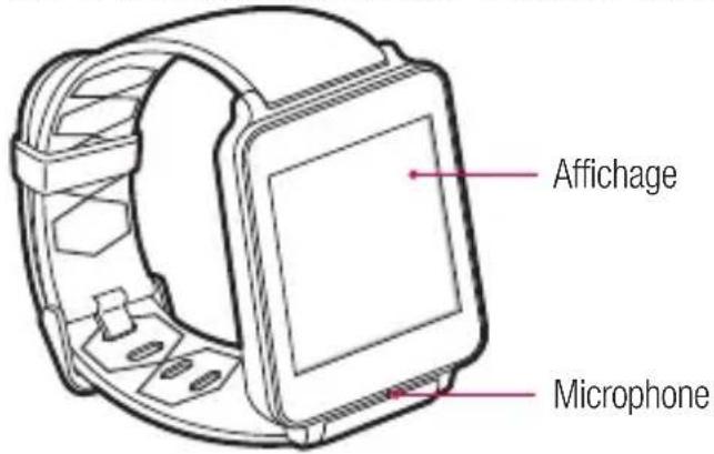 LG G Watch Buddy - Matériel de la montre G Watch de LG - 1