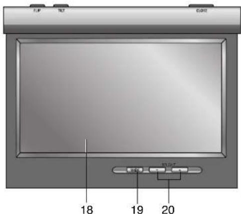LG LAD9700 - Panneau de commande/Moniteur - 2