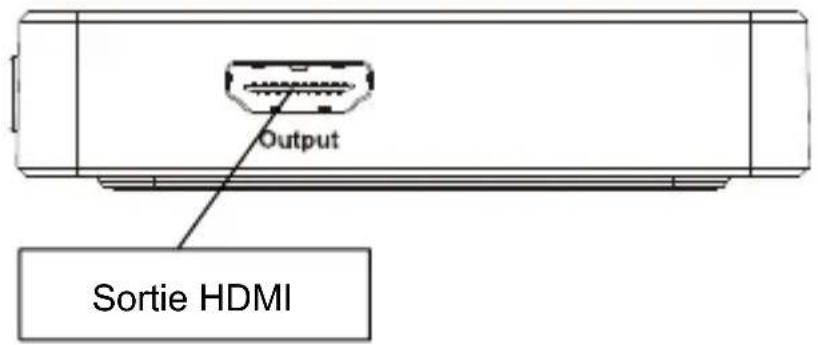 MARMITEK Connect 620 UHD 2.0 - Contenu de l'emballage - 4