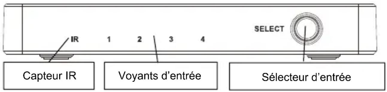 MARMITEK Connect 620 UHD 2.0 - Contenu de l'emballage - 2