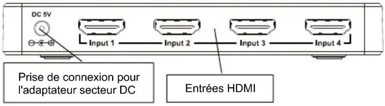 MARMITEK Connect 620 UHD 2.0 - Contenu de l'emballage - 3