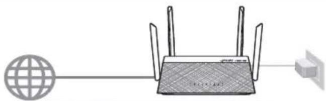 ASUS RTAC59U V2 - BEFORE SETTING - 1