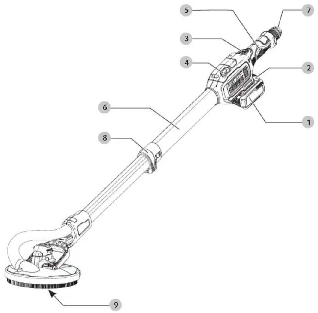 DEWALT DCE800 - 1