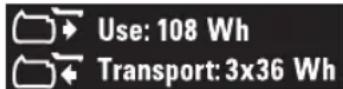 DEWALT DCE800 - Utilisation et Transport. - 2
