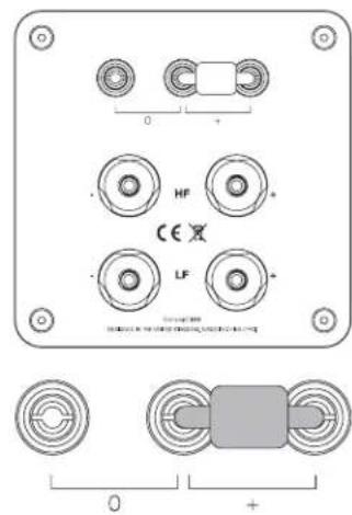 Q-ACOUSTICS Concept 300 - Collegamenti standard - 4