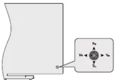 HITACHI 65HAK5350 - Control y Funcioncimiento del Televisor - 1