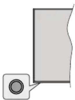 HITACHI 65HAK5350 - TV Control & Operation - 1