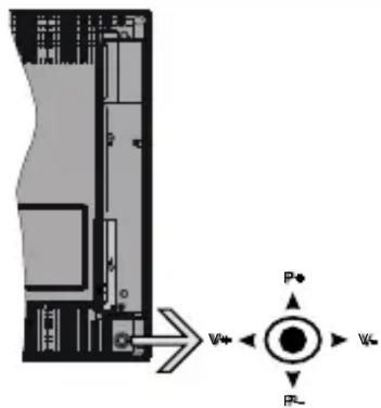 HITACHI 42HE4300 - Notificări pentru modul standby - 1