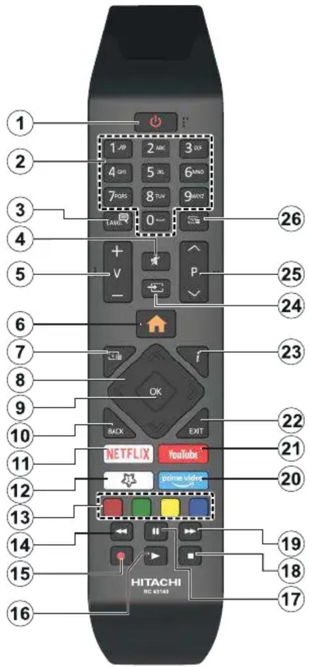 HITACHI 42HE4300 - [Other Countries outside the European Union] - 2